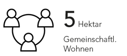 Gemeinschaft